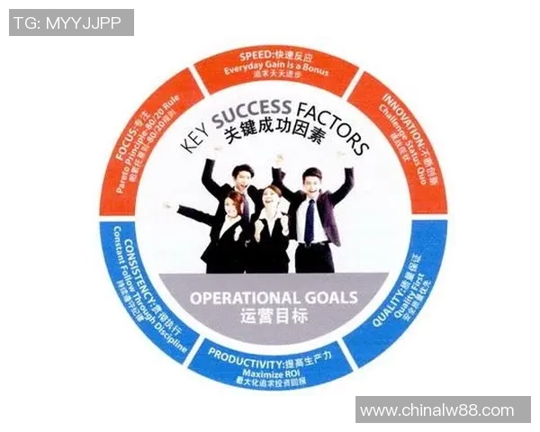 以总冠军为目标探索球队夺冠之路与关键成功因素 以总冠军为目标探索球队夺冠之路与关键成功因素