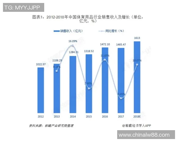 以足球为核心的体育文化发展与全球化趋势分析