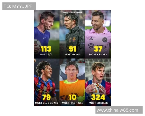 梅西球员资料大全：从天才少年到足球巨星的辉煌历程与成就