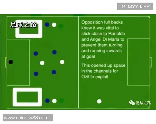 西安足球队反击战术解析与实战应用探讨