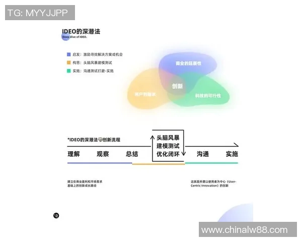 北京羽毛球队战术解析与实战应用的深度探讨与思考