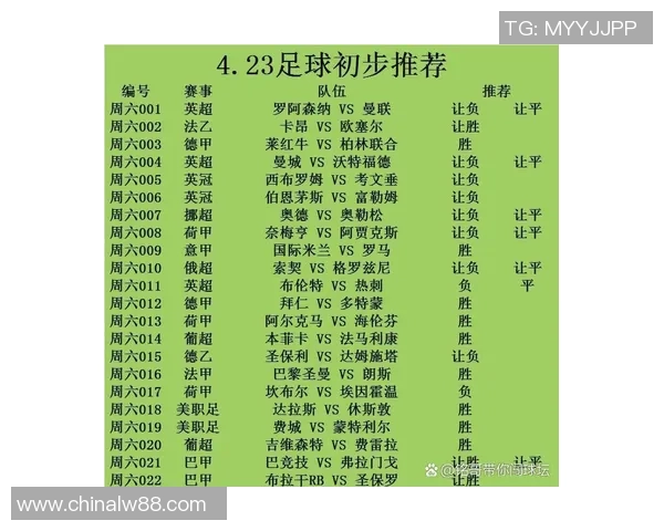 贝蒂斯与巴伦西亚对决前瞻及比分预测分析