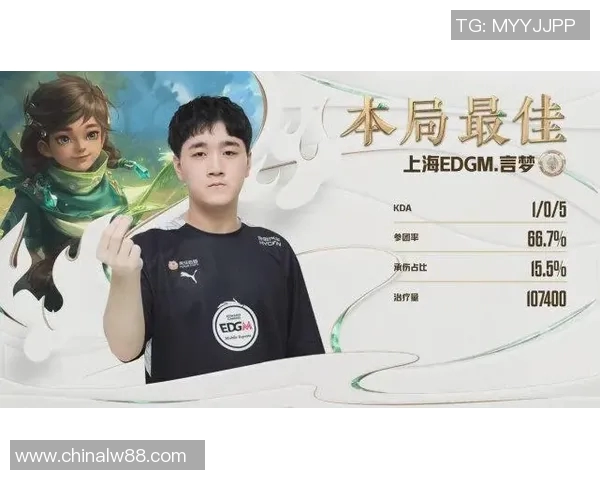 EDG在挑战者杯中的灵活战术分析与表现评估 EDG在挑战者杯中的灵活战术分析与表现评估