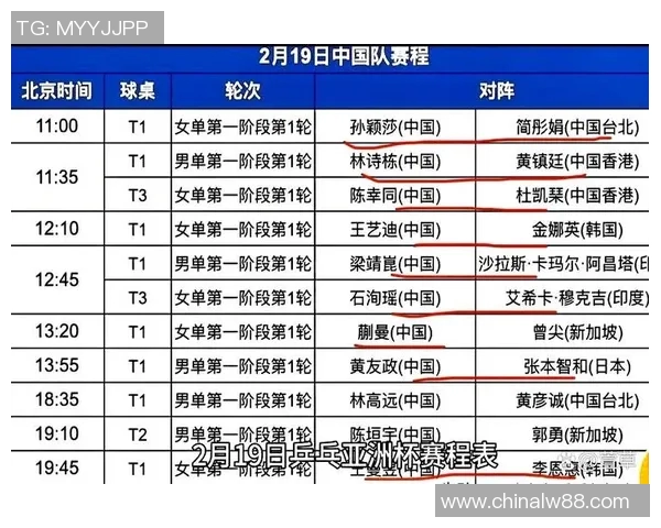 乒乓球盛宴:深入重庆乒乓球队的速度与激情之旅 乒乓球盛宴:深入重庆乒乓球队的速度与激情之旅