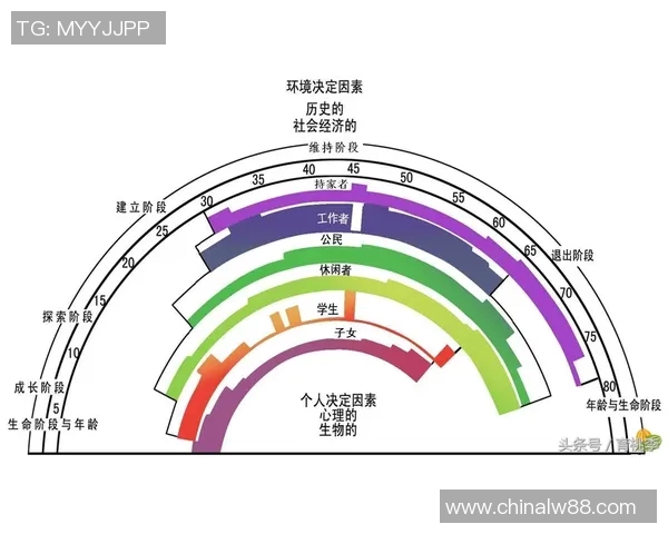 乒乓球场上的奋斗与梦想:周伟的深度对话人生探索 乒乓球场上的奋斗与梦想:周伟的深度对话人生探索